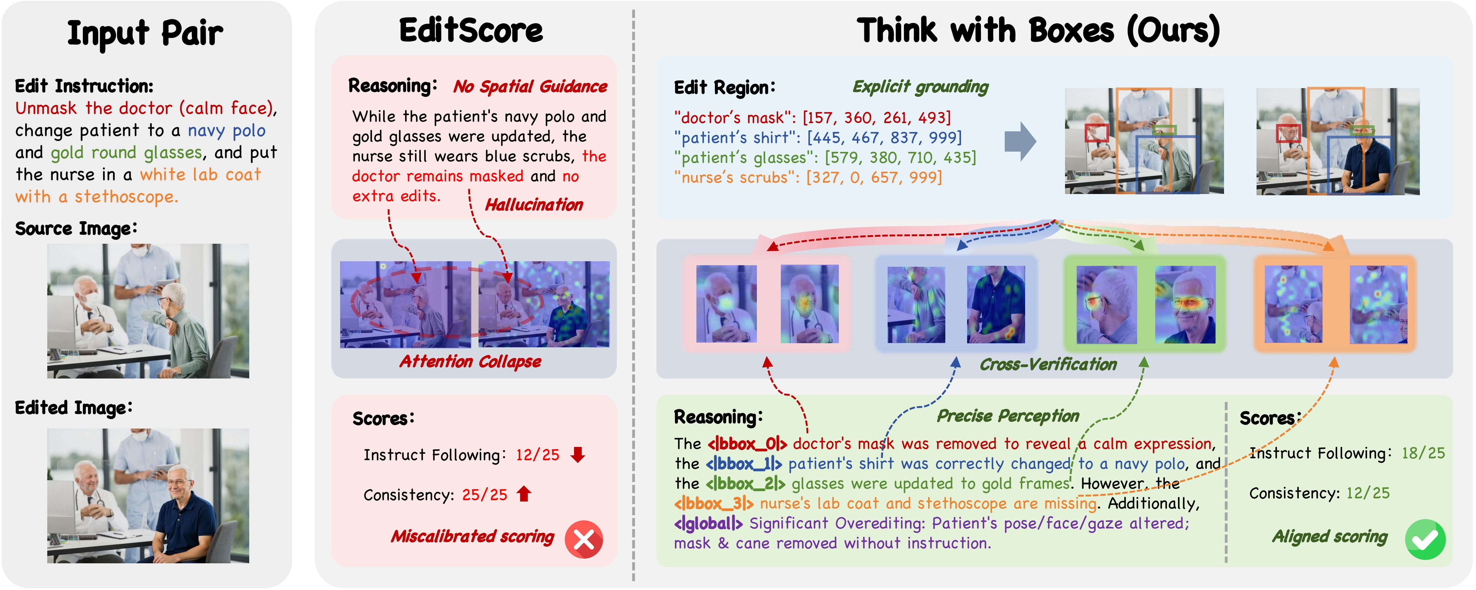 SpatialReward Overview